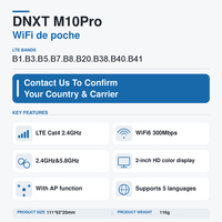 Router 4G DNXT dengan Kartu SIM WiFi6 Dual-band Internet Mobile Wifi 3000mAh Wi-fi Saku LCD Router 4G USB untuk Perjalanan