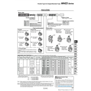 Pinza de aire SMC Pneumatics, piezas neumáticas de MHZ2-32D - Product Image 3