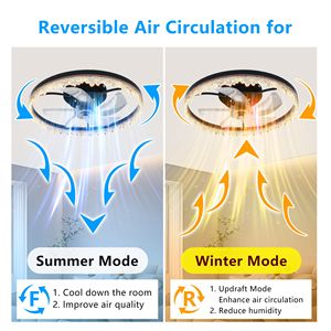 Ventilador de Techo LED Inteligente de 20 Pulgadas con Luz Integrada, 5 Aspas Invisibles, Control Remoto y Temporizador - Product Image 6
