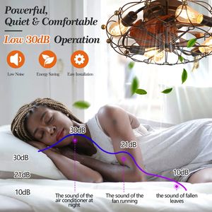 Ventilador de Techo LED Industrial Moderno con Luces, Diseño de Perfil Bajo con Rejilla, Control Remoto, Ventilador de Techo Industrial Moderno Integrado - Product Image 6