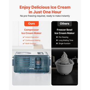 Gelatiera Elettrica Automatica da 1,5 Litri con Compressore Integrato, Senza Precongelamento, 3 Modalità - Macchina per Gelato e Sorbetto - Product Image 3