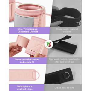 สายรัดข้อเท้าสำหรับออกกำลังกายแบบปรับได้ด้วยเวลโคร ยี่ห้อ Private Label ผลิตจากนีโอพรีนคุณภาพสูง สำหรับฟิตเนสและการออกกำลังกาย - Product Image 6