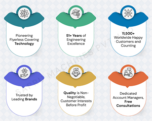 Máquina de Hilar Automática de Doble Cubierta MX/S&Z de Calidad Excepcional y Mayor Venta para la Producción de Hilos con Núcleo Elástico - Product Image 5