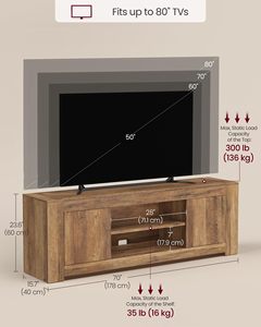 Mueble para TV Personalizado Yuanfu, Centro <span class=keywords><strong>de</strong></span> Entretenimiento Estilo Rústico con Gabinetes <span class=keywords><strong>de</strong></span> <span class=keywords><strong>Almacenamiento</strong></span> para Sala <span class=keywords><strong>de</strong></span> Estar, Dormitorio, Material MDF/PB - Product Image 6
