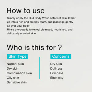 Oud Body Wash Gel with <b>Argan</b> <b>oil</b> Deeply Cleansing and Moisturizing Shower Gel Brightening Body Wash with Moisturizing Effect - Product Image 4