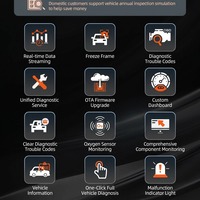 Escáner OBD2 Bluetooth AUTOSCAN B25 ELM327, Herramienta de Diagnóstico para Auto, Comprobación Completa del Sistema de Motor, ABS y Bolsas de Aire para iOS y Android