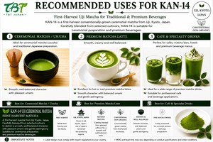Nouvelle poudre de matcha japonaise Uji, première récolte, qualité cérémonielle, mélange de Kyoto, Japon, en sachet de 1 kg - Product Image 4