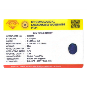 Natural Blue Sapphire 6.42 Carat Certified Loose Gemstone Wholesale Lot - Product Image 4