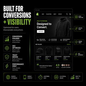 Développement de sites e-commerce Shopify Reidify pour boutiques en ligne, pages de produits, flux de paiement, compatible IA, ventes, Mac, Internet - Product Image 4