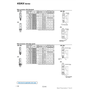 SMC Pneumatics KSH06-M5 Rotary One-Touch Fitting Pièces pneumatiques - Product Image 1