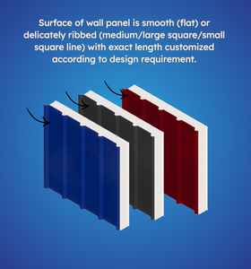 Panel Sándwich con Núcleo PIR de 75 mm de Alta Calidad para Control Térmico, Seguridad contra Incendios, Cuartos Limpios, Áreas de Almacenamiento en Frío, Techo Ecológico - Product Image 3