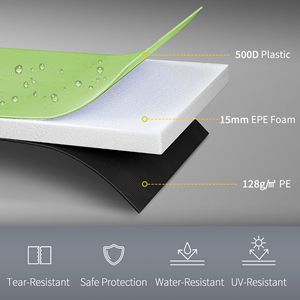Copertura per Molle Trampolino Impermeabile e Antistrappo da 14FT, Sostituzione Annuale, Tappetino di Sicurezza per Trampolino Fitness - Product Image 6