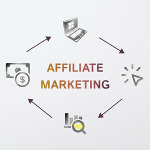 Sistemas de Crecimiento de Marketing de Afiliados Empresariales UNIVENTURE y Marcos de Promoción Dirigida a Socios para Máxima Rentabilidad - Product Image 4