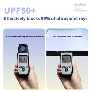 Paraguas Doble Uso Hongye para Mujer, Impresión Digital Degradada, Revestimiento Negro Engrosado, Protección Solar/UV, Manual, para Viajes - Product Image 3