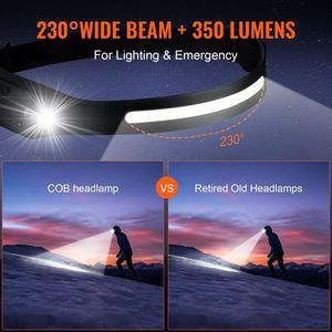 2 Pezzi Lampada Frontale LED Ricaricabile 350 Lumen con Fascio Ampio a 230 Gradi, 6 Modalità di Illuminazione, Impermeabile IPX4, Sensore di Movimento - Product Image 6