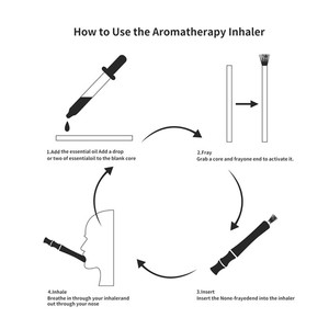 Inhalateur pratique et aromatique pour arrêter de fumer, un dispositif d'abandon assisté par l'aromathérapie, une merveille pour arrêter de fumer - Product Image 4