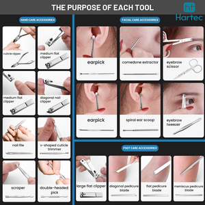 2026 New Arrival Professional Stainless Steel Manicure and Pedicure Set Stainless Steel Nail Care Cuticle Clipper Tool Set - Product Image 4