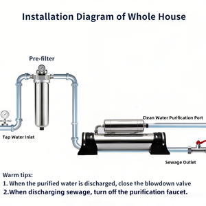 Système de filtration double OEM pour purifier l'eau du robinet et améliorer le goût, purificateur d'eau domestique, <span class=keywords><strong>filtre</strong></span> à eau pour usage domestique - Product Image 6