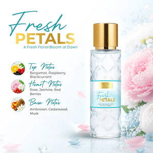 Long-Lasting Floral Hair & Body Mist Cindy Bloom Fresh Petals 210ml Floral Fragrance for Women Long Lasting Hair & Body Mist - Product Image 2