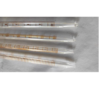 Pipette volumétrique en verre borosilicate, équipement de laboratoire pour la mesure précise du transfert de liquides, autres fournitures de laboratoire