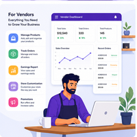 Plataforma de Comercio Multivendedor Avanzada, Gestión de Vendedores, Control de Inventario, Procesamiento de Pedidos, Multi-idioma, Mac OS