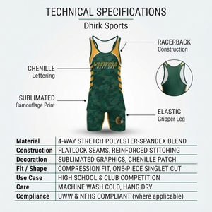 Custom Green Camo Spandex Wrestling Singlet Sublimated High School Youth Team Uniform for Combat Sports Martial Arts OEM - Product Image 5