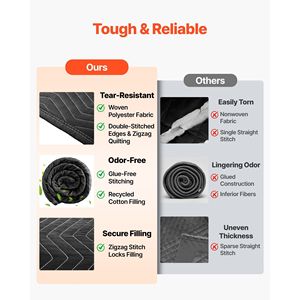 Tende Insonorizzanti 80 X 48 Pollici con Occhielli, Pannelli Acustici per Studio, Coperte Fonoassorbenti per un Migliore Controllo del Suono in Studio - Product Image 4