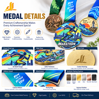 Médailles de sport personnalisées, commémoratives, de luxe, distinguées, sophistiquées, à la mode, populaires, best-sellers, prestigieuses, tendances