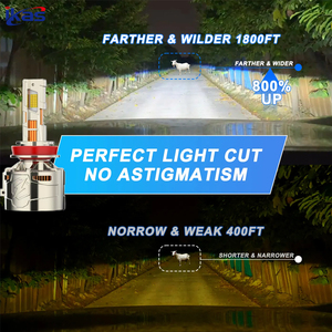 <span class=keywords><strong>Logo</strong></span> personalizzato 400w/200w Led lampadina Led Para <span class=keywords><strong>Auto</strong></span> 9005 H7 H11 H4 <span class=keywords><strong>Auto</strong></span> luce Led HB3 9005 H11 H4 Led Plug n Play - Product Image 3