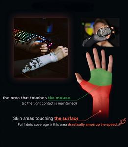 Manchettes de jeu haute qualité antidérapantes et lisses pour les doigts, manchon de compression personnalisé pour bras, idéal pour le gaming sur PC et l'e-sport - Product Image 5