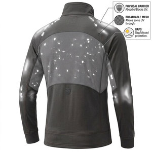 Chaqueta Deportiva para Hombre Resistente a los Arañazos, Producto Increíble de la Mejor Calidad, Chaqueta Cortavientos con Protección UV, Chaqueta Ligera - Product Image 5