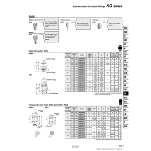 นิวเมติก SMC ฟิตติ้งแบบ one-touch KGS08-01ชิ้นส่วนนิวเมติก - Product Image 2