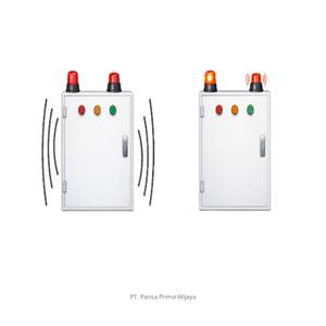 Panel de Sistema de Alarma para Terremotos de Alta Calidad 40x60 |   Sirena de evacuación automática y lámpara giratoria (autónoma) - Product Image 1