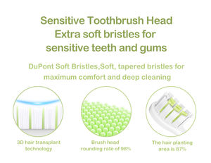 Ai Music Voice Technology IPX7 spazzolino elettrico 2 minuti funzione Timer delicato <span class=keywords><strong>Mouthgaurd</strong></span> per bambini gomma cura sensibile - Product Image 5