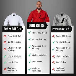 bjj suit jiu jitsu uniform premium pearl weave cotton fabric breathable lightweight durable training gi for men women wear - Product Image 5