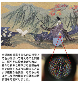 Arte Textil Tejido de Nishijin de Kioto, Cuento de Genji, Arte Mural de Estilo Japonés con Paisaje, Seda Pura Hecha a Mano, para Uso en Interiores, el Cuento de Genji - Product Image 6