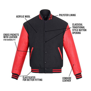 <b>Top</b> Selling Women's Varsity Jacket Knitted Reversible Fleece Breathable Comfortable <b>High</b> Quality Customizable Design Winter - Product Image 2