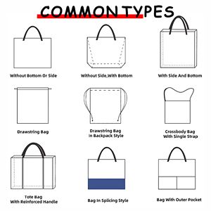 Bolsa de Mano para Mujer LBR, Personalizada, con Asa de Cuerda, Gran Capacidad, Ecológica, Plegable, Reutilizable, de Lona - Product Image 4