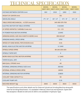 Máquina Rectificadora Hidráulica Cilíndrica ABC - 160 y Altura del Centro - 102 (Marca GrindMaster / Modelo GMCY-150) - Product Image 3