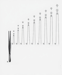 Pinzas para tejidos estándar de 130 mm de acero inoxidable - Product Image 1