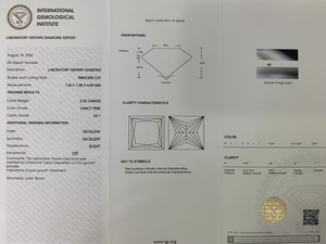 เพชรเจียรทรงปรินเซสขนาด 1-10 กะรัต ขายส่ง ได้รับการรับรองจาก IGI ความสะอาดระดับ VVS เพชร CVD ผลิตในห้องปฏิบัติการ สีชมพูแฟนซี สำหรับเครื่องประดับ CONCEPTION DIA-2-21 - Product Image 4