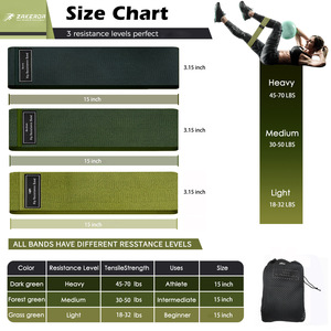 Novedad 2026: Set de 3 Bandas de Resistencia de Tela Verde Personalizadas, Antideslizantes, para Ejercicios de Glúteos y Fitness - Product Image 6
