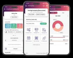 Aplicación HRMS para Gestión de Nómina, Asistencia, Salarios, Gestión de Vacaciones, Autoservicio para Empleados, Compatible con MAC/Linux, Acceso por Internet - Product Image 3