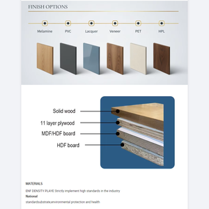 Gabinetes de Cocina Modernos de Madera de Pino Sólido con Panel de Puerta Plana y Resistencia al Agua, Fácil Instalación, Marca Home WIT PRODUCE - Product Image 3