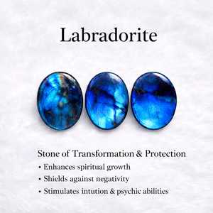Piedra de Labradorita Natural para la Calma, 10-20g, Ovalada, Pulida, para Meditación, Masajes y Feng Shui - Product Image 3