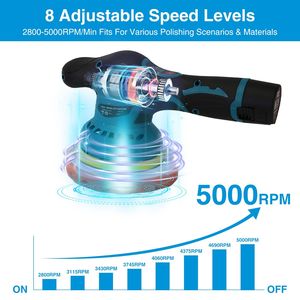 Set di 2 Lucidatrici per Auto Ricaricabili Senza Fili da 1500mAh con 8 Livelli di Velocità - Product Image 5