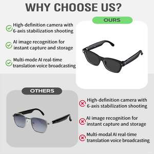 แว่นตาอัจฉริยะ chatgpt Ai 8.0MP 1080P กล้องแก้วบันทึกวิดีโอการแปลภาษาอัตโนมัติการโทร ENC แว่นตาป้องกันสีน้ำเงิน - Product Image 6