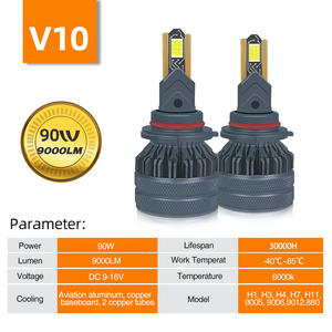 Faro Delantero Automotriz Bi-LED <span class=keywords><strong>Elite</strong></span> Series SFIDA V10 de 180 W, Incluye Embalaje Personalizado y Garantía de Rendimiento de 2 Años - Product Image 5