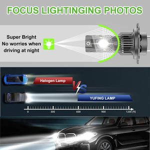 YUFING Mini Taille 1:1 H4 50W 4000LM Canbus Blanc 6000K Tout en Un <span class=keywords><strong>Plug</strong></span> and Play Avec Ventilateur H11 Led Ampoule Brouillard Ampoule - Product Image 2