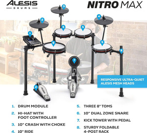 Batterie électronique Nitro Max avec caisse claire à double zone de 10 pouces, toms de 8 pouces, cymbales de 10 pouces, peaux en mesh silencieuses et USB MIDI - Product Image 3
